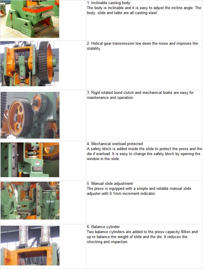 WORLD mechanical power press machine company competitive factory-2